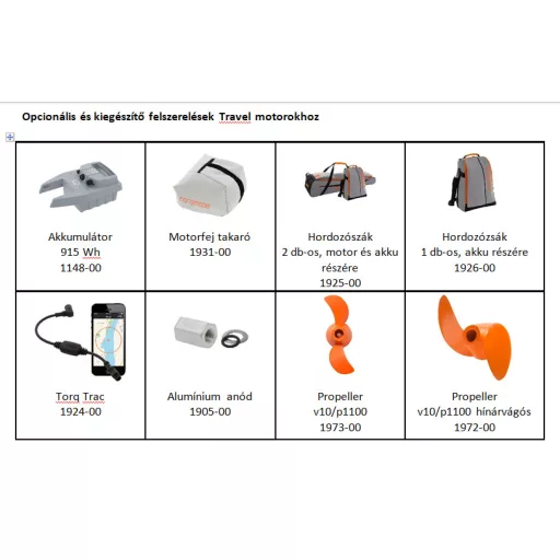 Torqeedo Travel 903 CL