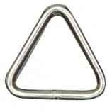 Ochi de remorcare pentru barca de cauciuc inox 8x50 GMR