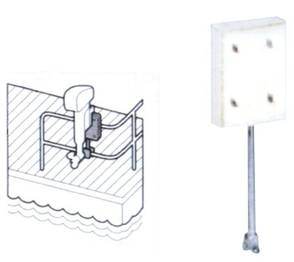 Suport motor pentru montare pe balustradă metal EVA