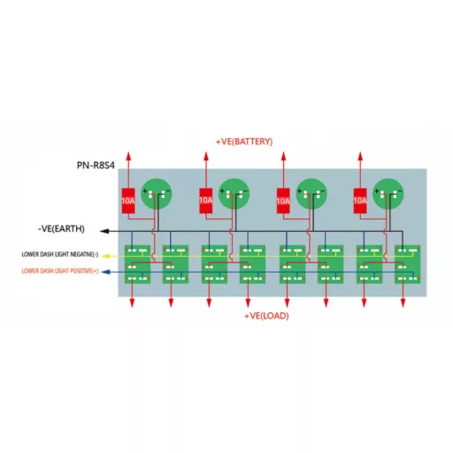 Switchboard 8 unități USB pentru brichetă DAW