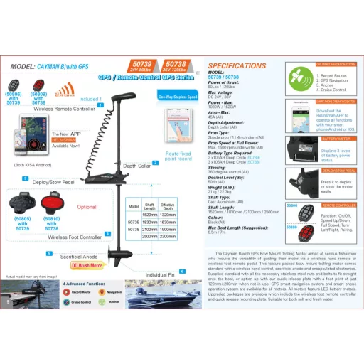 Haswing Cayman B80 GPS 24V Gen 1.6 250 cm alb