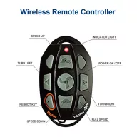 Telecomandă GPS Haswing Cayman B 2,4GHz