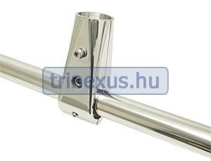 Suport steag carcasă metalică pentru balustradă inox orizontal LIN