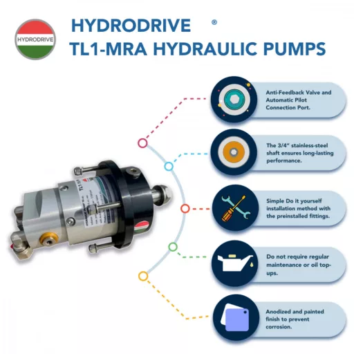 Direcție hidraulică până la 200 CP Hydrodrive MF200-WTS